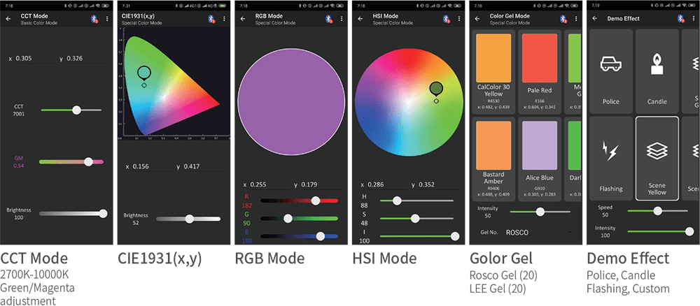 s-2820-2840_APP_Control SWIT S-2840 RGBW LED panel Bluetooth app control