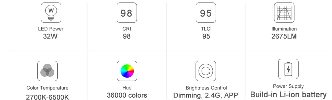 NANLITE PavoTube 30C RGBWW trubicové LED svetlo NANLITE PavoTube 30C RGBWW trubicové LED svetlo