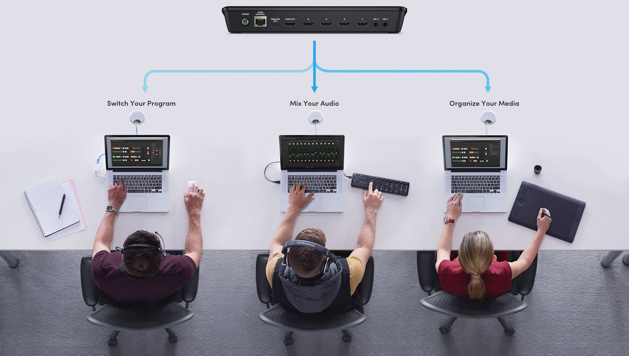 Blackmagic Design ATEM Mini