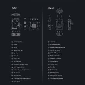 Hollyland Intercom system Solidcom M1, 8 beltpacks Hollyland Intercom system Solidcom M1, 8 beltpacks