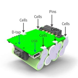 SWIT PB-M98SE transparentná mini V-mount batéria (limitovaná edícia) SWIT PB-M98SE transparentná mini V-mount batéria (limitovaná edícia)