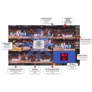 SIMPLYLIVE RefBox Video Referee & Coach (systém VAR) SIMPLYLIVE RefBox Video Referee & Coach (systém VAR)