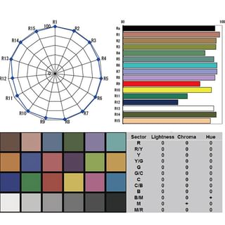 SWIT CL-60D 60W štúdiové SMD LED panelové svetlo s DMX ovládaním SWIT CL-60D 60W štúdiové SMD LED panelové svetlo s DMX ovládaním